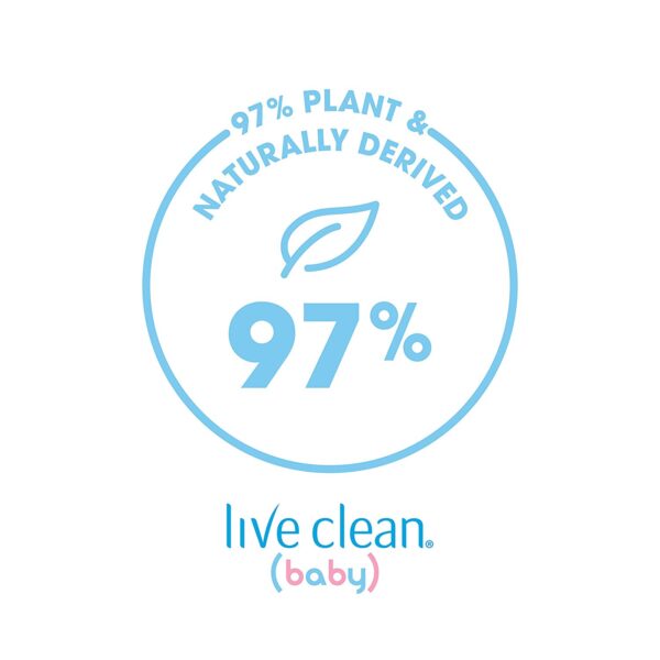 Tearless Shampoo & Wash 300ml-Live Clean